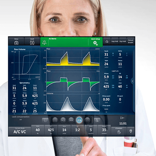 GE Healthcare Carescape R860